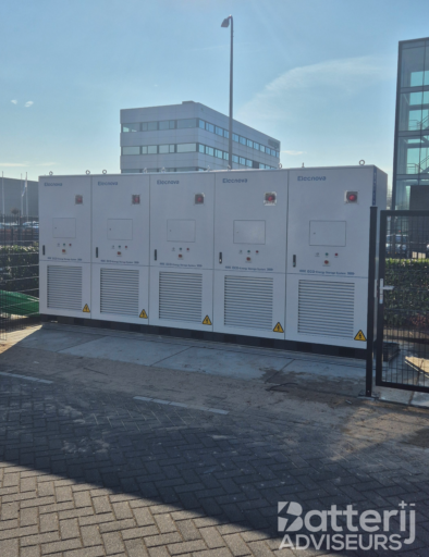 Cases BA-19-Zakelijk 1.165kWh batterij