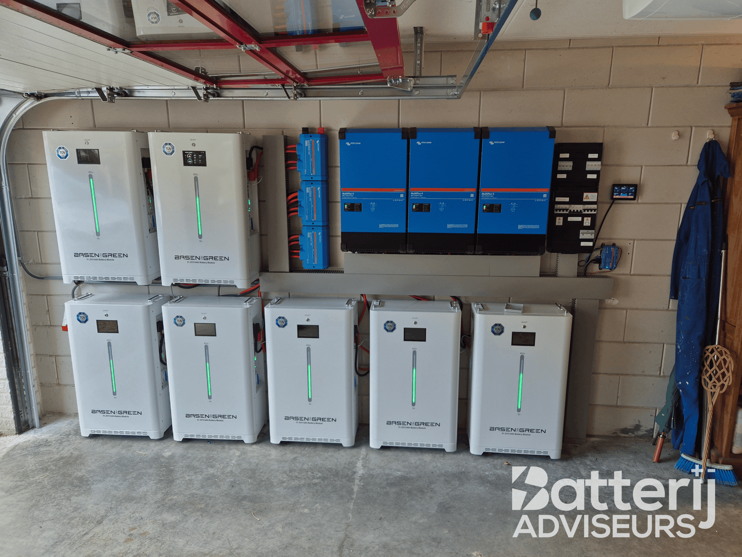 Victron energie 128kWh